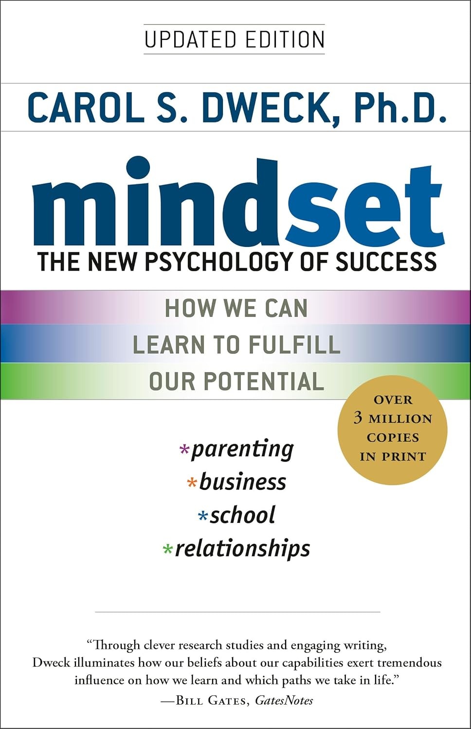 Mindset cover